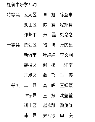 示教曲谱党旗更鲜艳