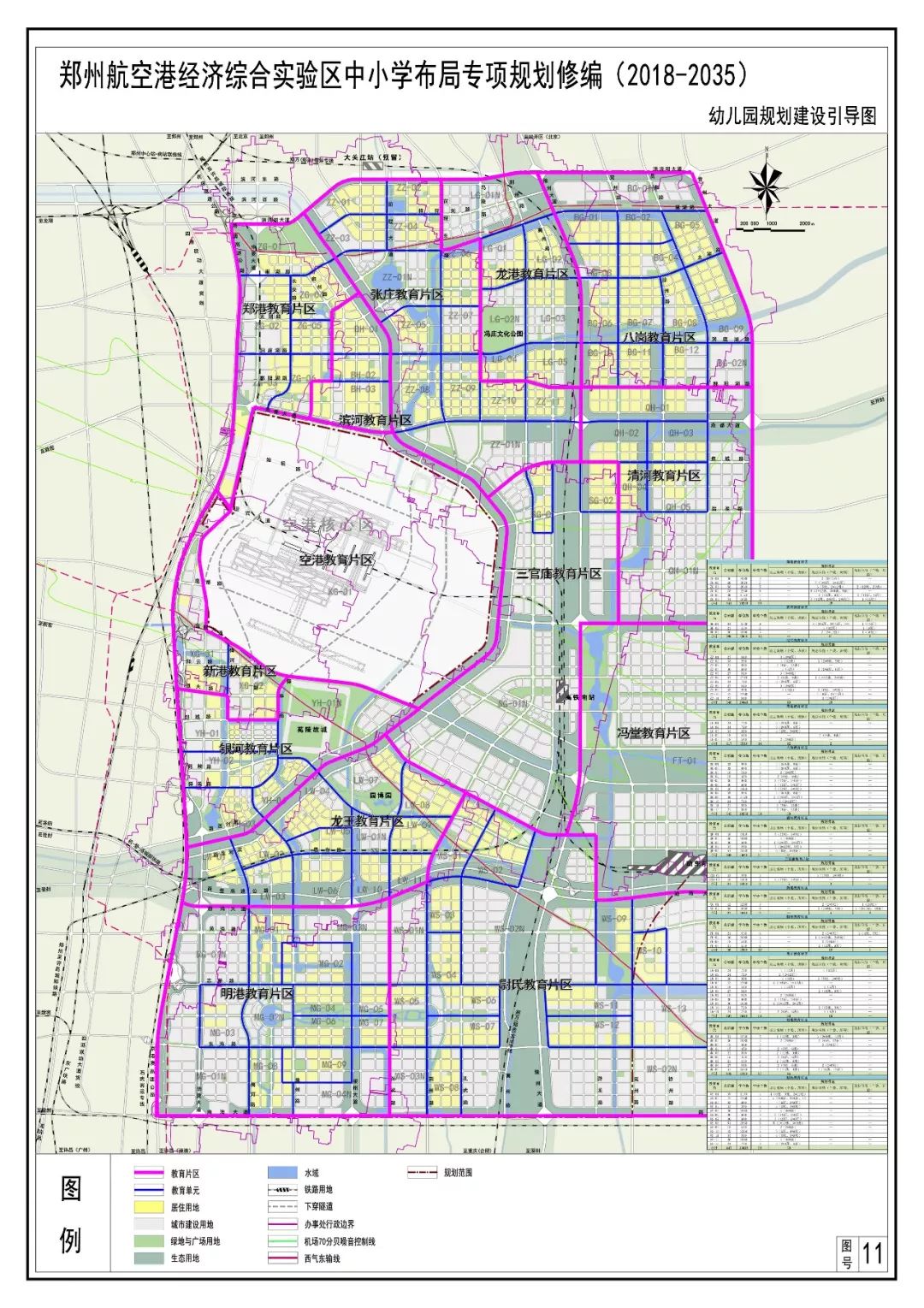 重磅:郑州市航空港实验区将规划528所学校