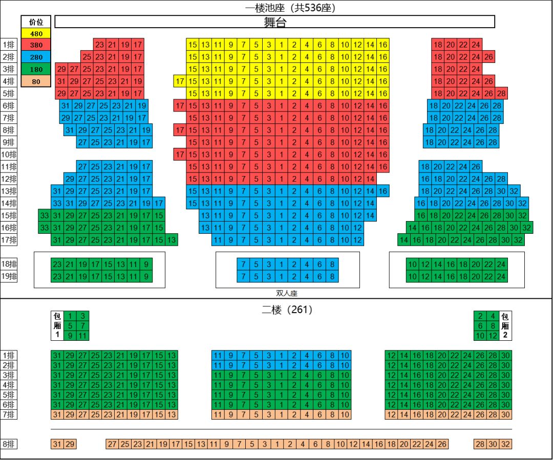 演出时间:2019年12月22日10:30/15:30 演出剧场:上海et聚场(共舞台)