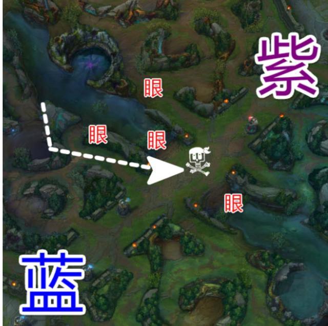 lol怎么打野英雄联盟高端打野路线代练教学让你抓爆三路
