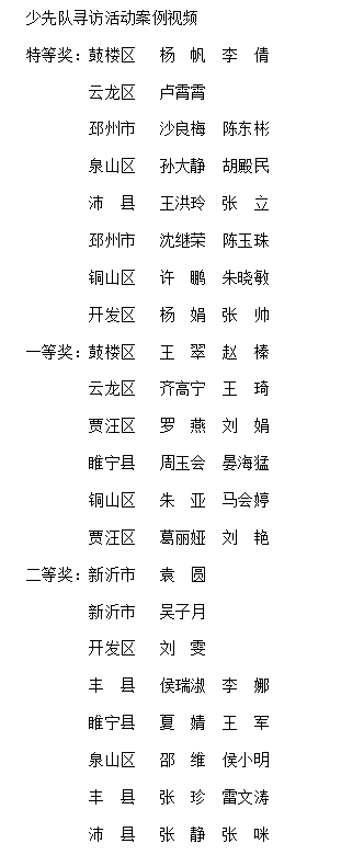 示教曲谱党旗更鲜艳