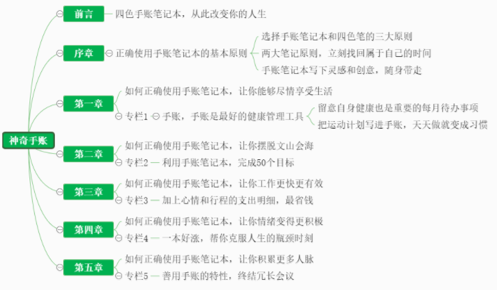 f781080d274241ebb5465c92abce8bf7.png