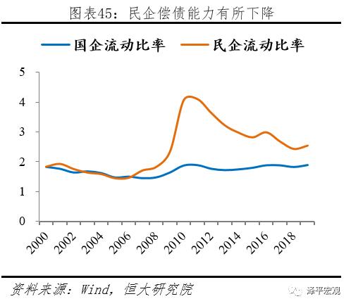 2021社会福利占gdp比例_下表是刘玉安一书关于部分发达国家的社会福利及经济发展情况的描述.对此表解读正确的是 A.社(3)