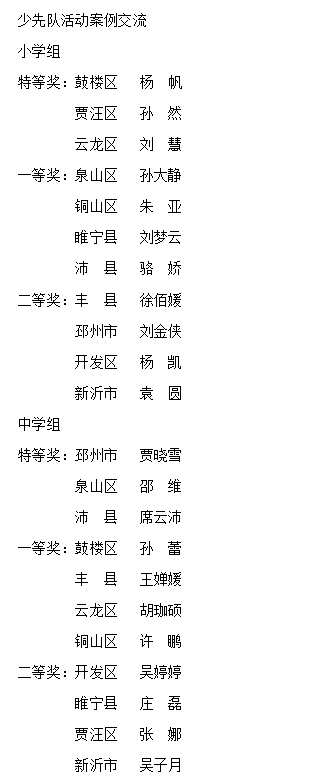 示教曲谱党旗更鲜艳