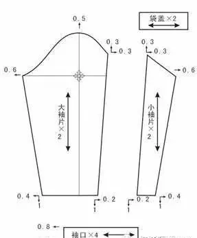 袖子制版教程袖子制版详解才智服装制版