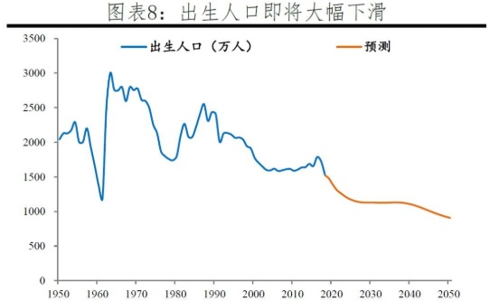 人口下行压力_压力山大的图片(3)