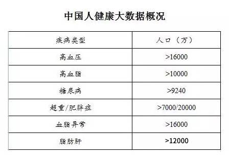 中国多少亿人口_人人都在说赚钱的跨境电商,但是你真的了解吗(2)