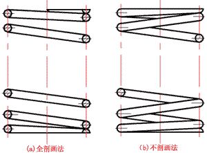 弹簧如何在图纸中表示