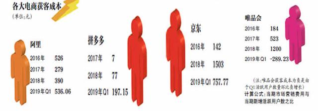 解读卫莱仕净水器的提货卡模式，商家引流拓客的卫莱仕解决方案