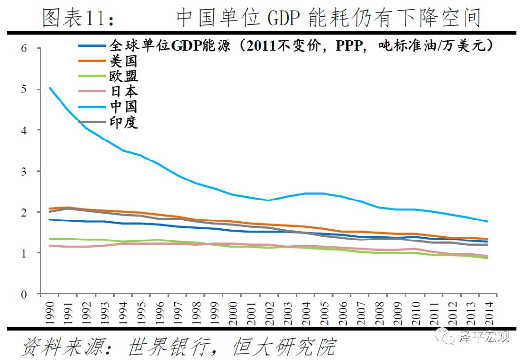 中国的人口放开的主要原因_二胎放开后人口增长图