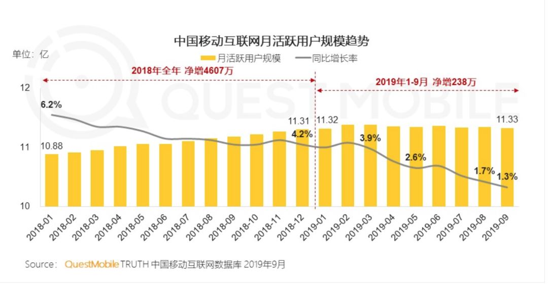 gdp2020年第一季度_2020中国第三季度gdp(3)