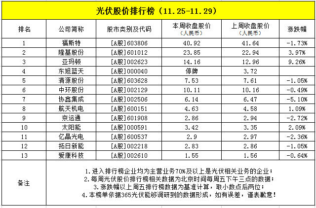 人口管理容量_人口容量的思维导图(2)