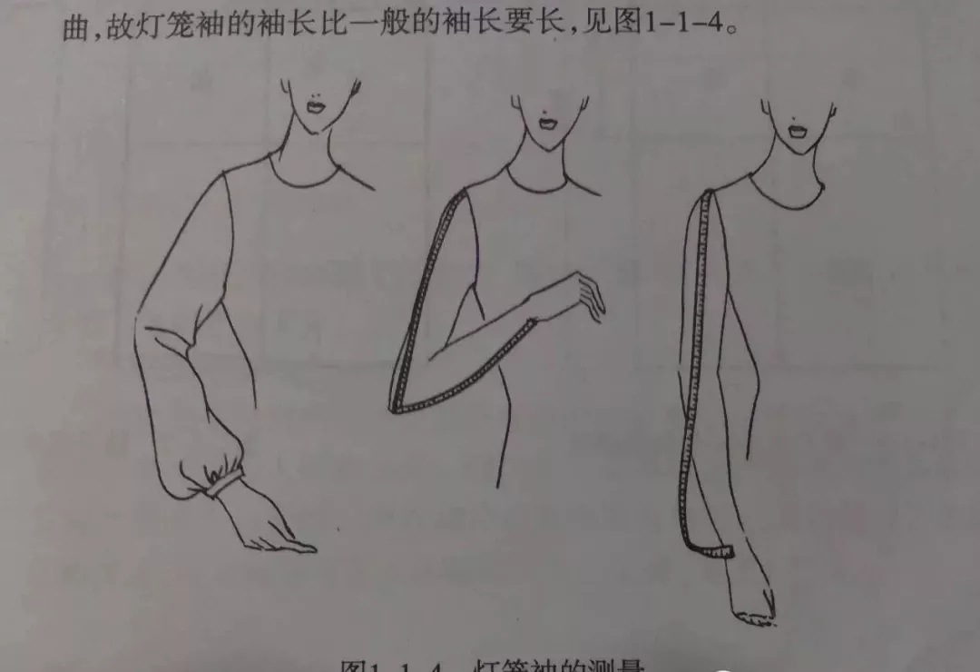 袖子制版教程袖子制版详解才智服装制版