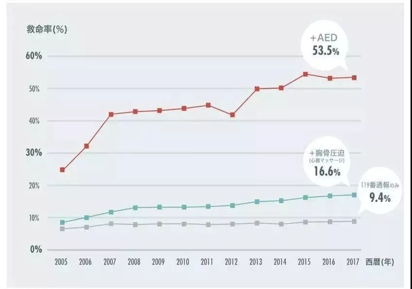 石龙石湾人均gdp_为什么选择石湾 大概因为石湾是个 的地方...(3)