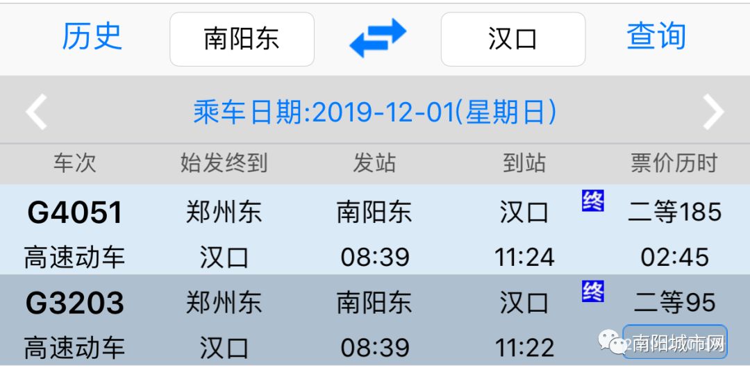 南阳人口2021多少人口_南阳市第一人民医院2021年公开招聘专业技术人员工作实