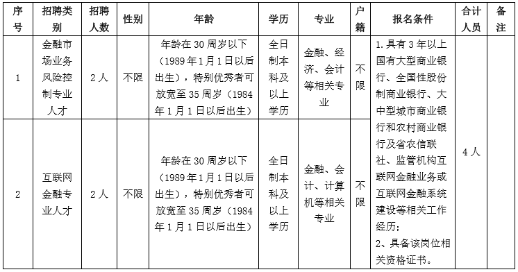 大石桥人口2019各村人口_大石桥联盟北北照片(2)