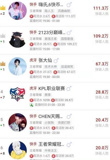 免费送礼物直播 5501bc1e0cdf40fb9e1678e90389b680.jpeg