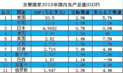 军费预算2021占gdp_2017军工行业表现如何 数据告诉你(3)