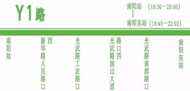 南阳东站公交车路线图,南阳26路公交车路线图 南阳东站2条夜班公交将于12月1日开通(含线路走向)