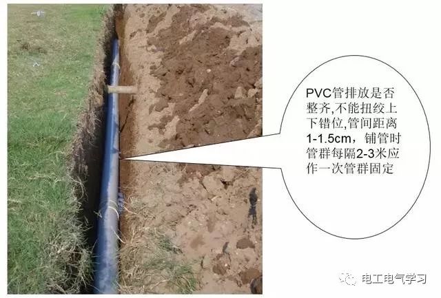 智能化弱电工程通信管道施工全过程图文讲解