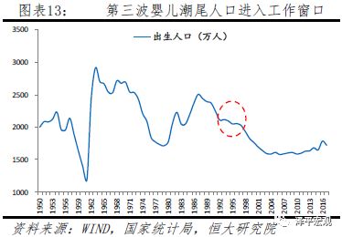 在70万人口_70年代图片(3)