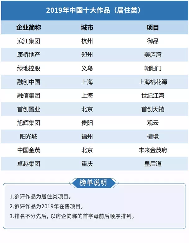 正规大学排行榜:深入解读各类排名体系