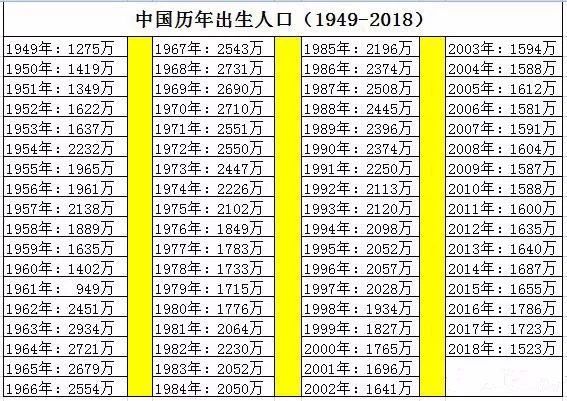 办理人口失踪_失踪人口身份证图片