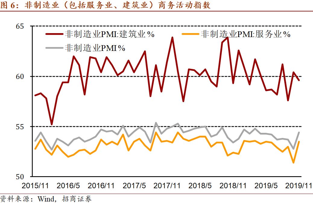 gdp2020年翻番_近十年中国gdp数据图(3)