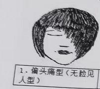 无脸见人型、垂帘听政型…四川一中学发布15种禁止发型，网友笑哭了