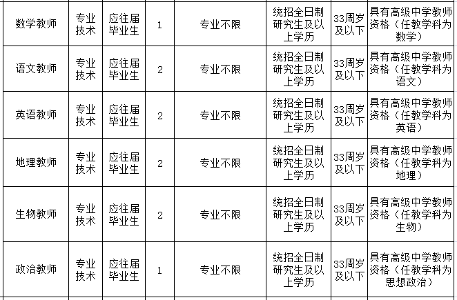 安达市人口多少_家居业投资并购大盘点 有哪些企业在买买买(2)