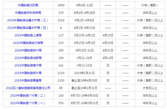 2020年义乌人口减少_2020年浙江金华人口大数据分析 户籍人口增加1.97万人 出生(3)