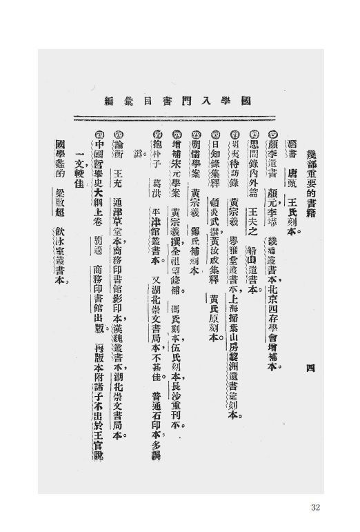 研究会编辑 商务印书馆,一九二四年出版 一四九治国学门径 汤济沧编