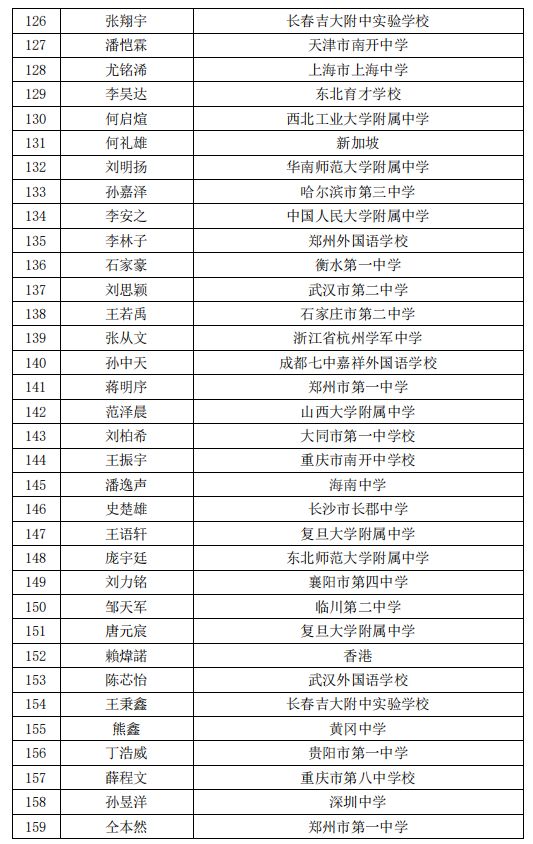 中国人口 数学建模_数学建模(2)