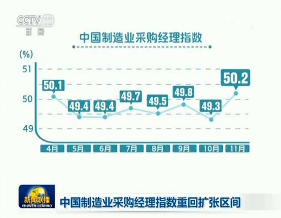 制造业采购经理指数历史数据 baff74b7648d4c018febcd7b2d478674.jpeg