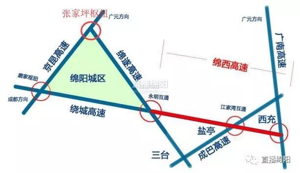 绵阳城区人口_绵阳城区将新增一条南北大动脉,建成后哪些区域会受影响(2)