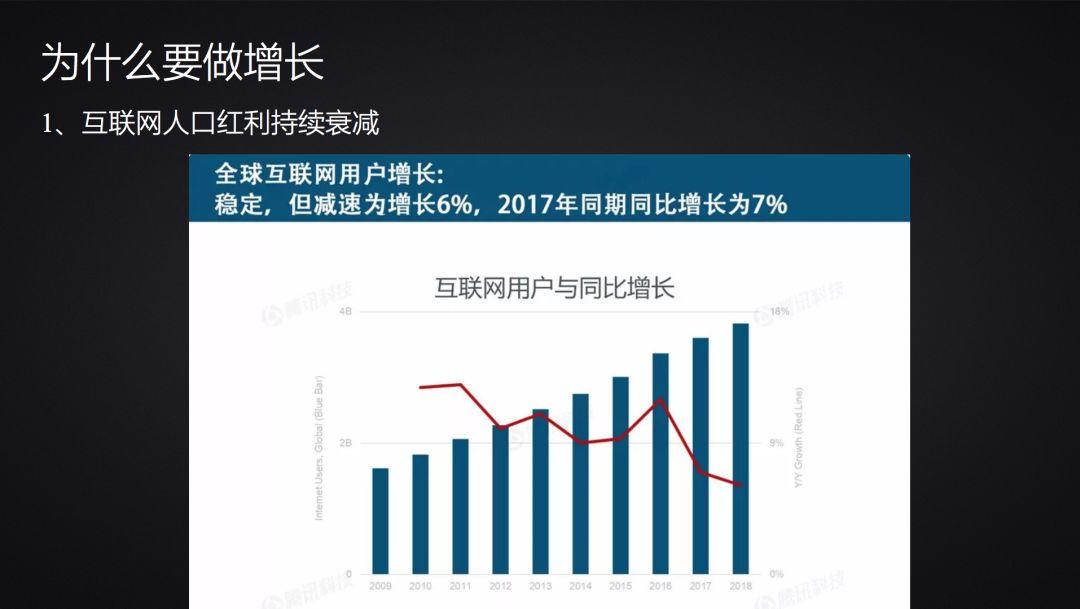 印度有人口无红利_印度贫民窟有多少人口(3)