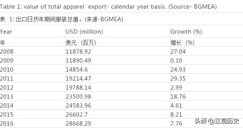 哪个国家人口不超过一个亿 c3fc1736d6374db4a92f7e89e2e87fc7.jpeg