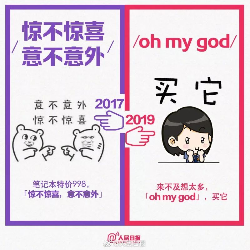 2019网络流行语排行_2019网络流行语汇总 2019网络流行语排行榜 2019网络流