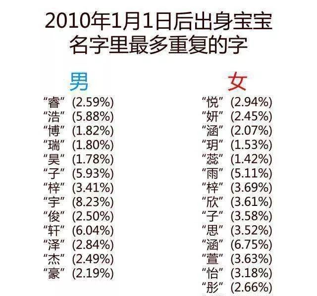 班姓人口_定襄 班姓族谱 日前问世(3)