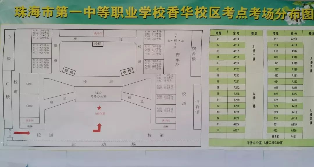 香校村人口_人口普查(3)