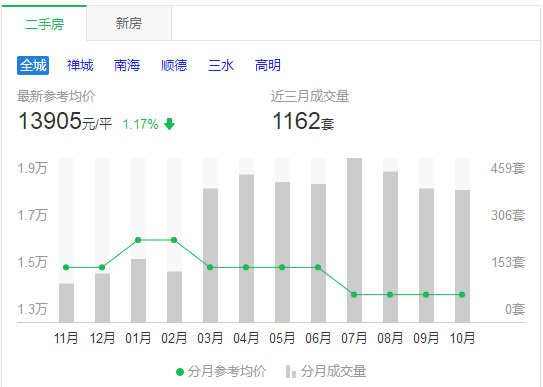 调节经济总量就是什么_世界经济总量图片(2)