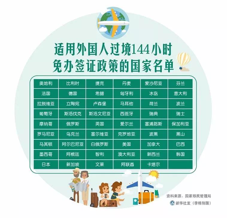 重庆入境人口_重庆最美女孩(3)