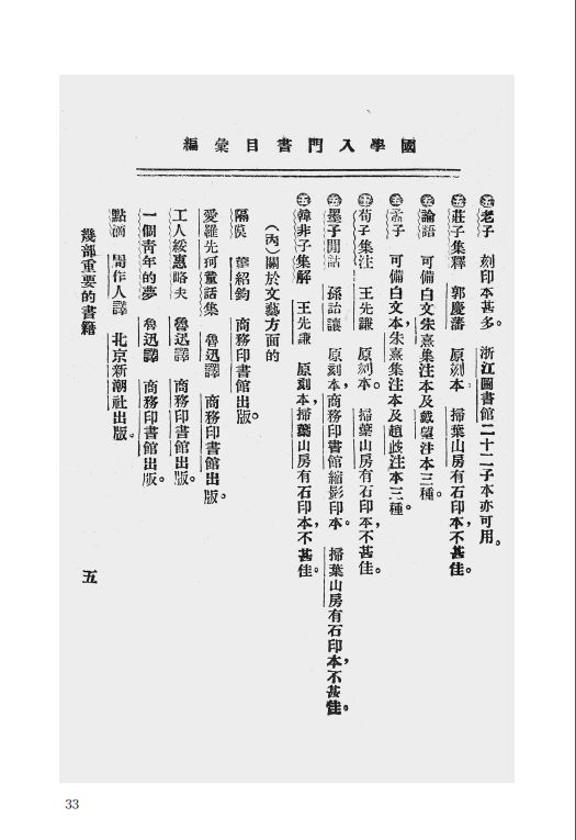 研究会编辑 商务印书馆,一九二四年出版 一四九治国学门径 汤济沧编