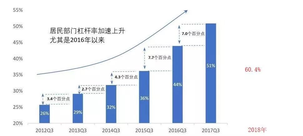 成南京gdp_GDP差距连续3年缩小 A股总市值第一,南京将取代苏州成江苏 经济一哥