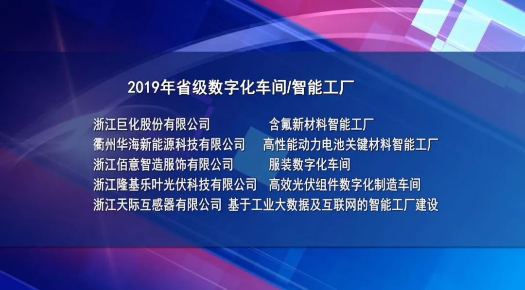 经济总量倍增三年行动计划_家具三年行动方案模板