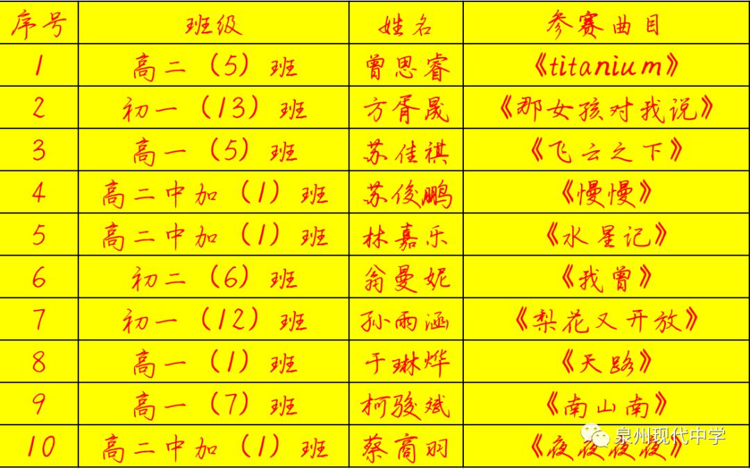 知音知梦,织梦织音|泉州现代中学2019年校园文化艺术节系列活动之④