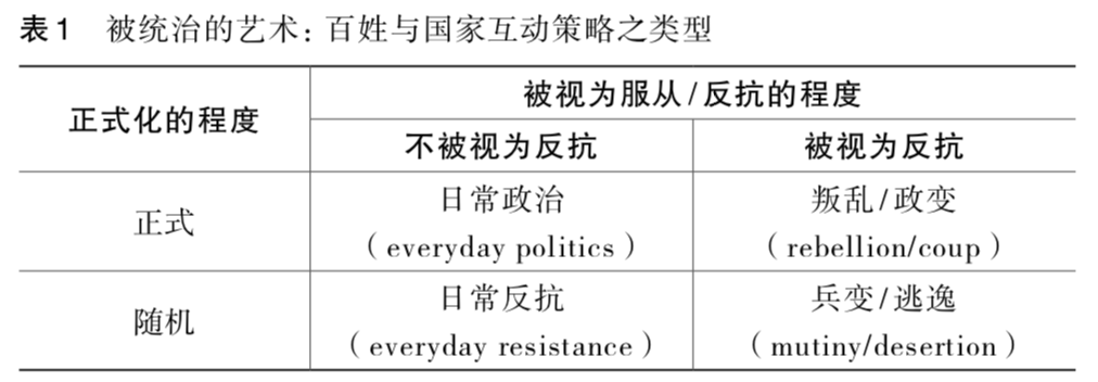宋怡明：明代中国的军事制度，如何形塑普通百姓的日常生活
