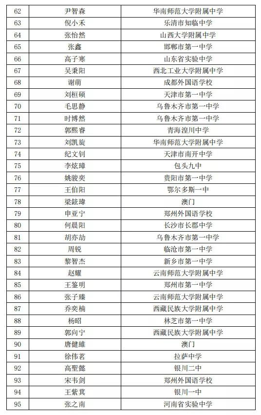 文章山东大学2025年最新排行榜揭晓：齐头并进，谁领风骚？