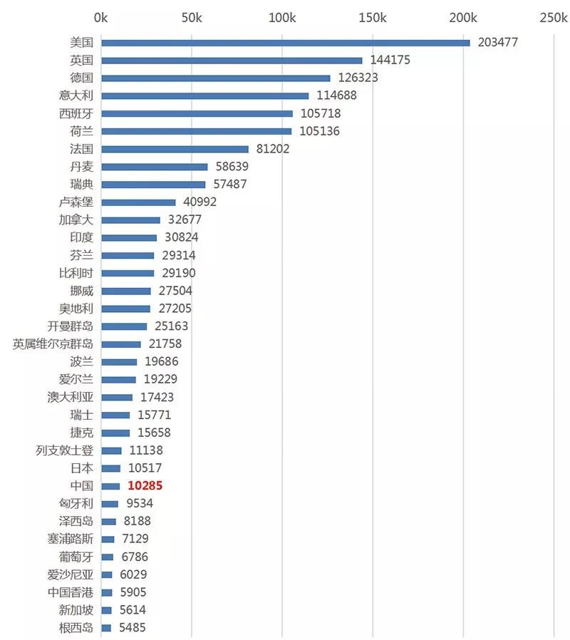 龙东煤矿历年经济总量指标_煤矿工人图片(2)