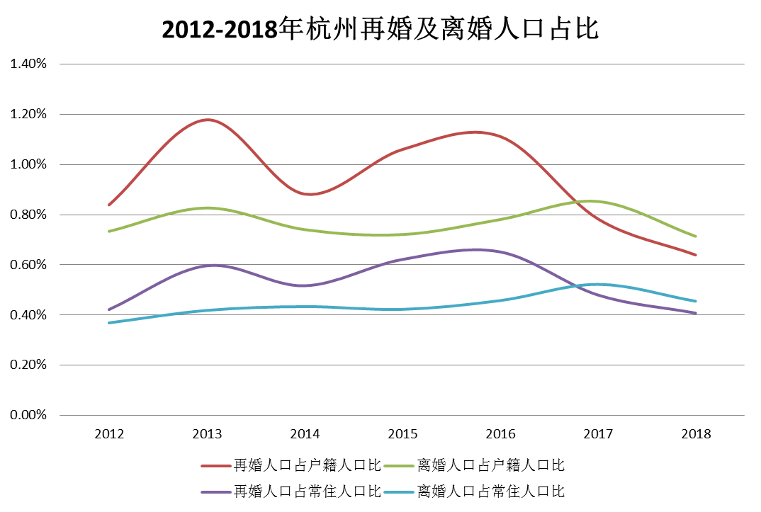 中国真实人口是机密吗_中国真实人口是机密吗